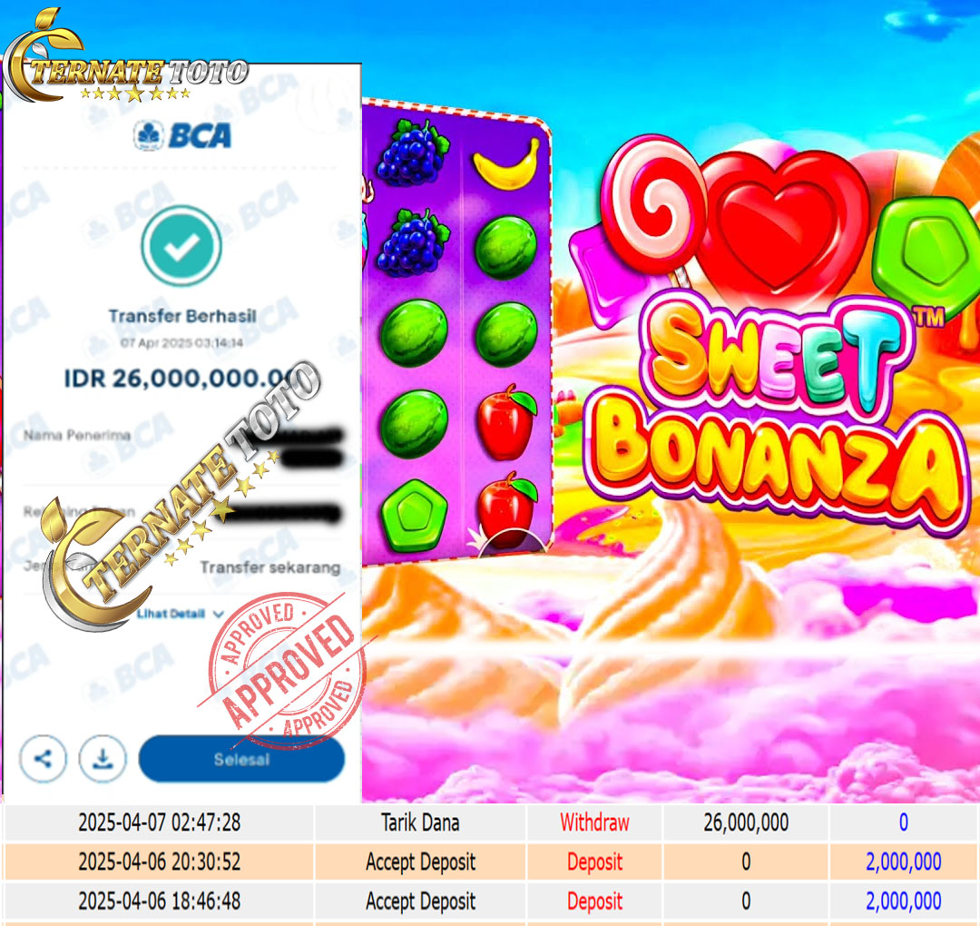TERNATETOTO - MENANG SWEET BONANZA CANDYLAND Rp. 26,000,000,-