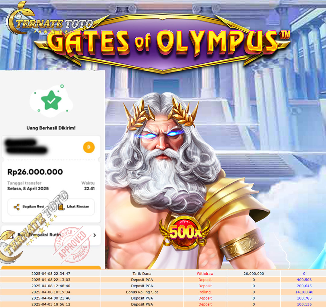 TERNATETOTO - MENANG GATES OF OLYMPUS Rp. 26,000,000,-