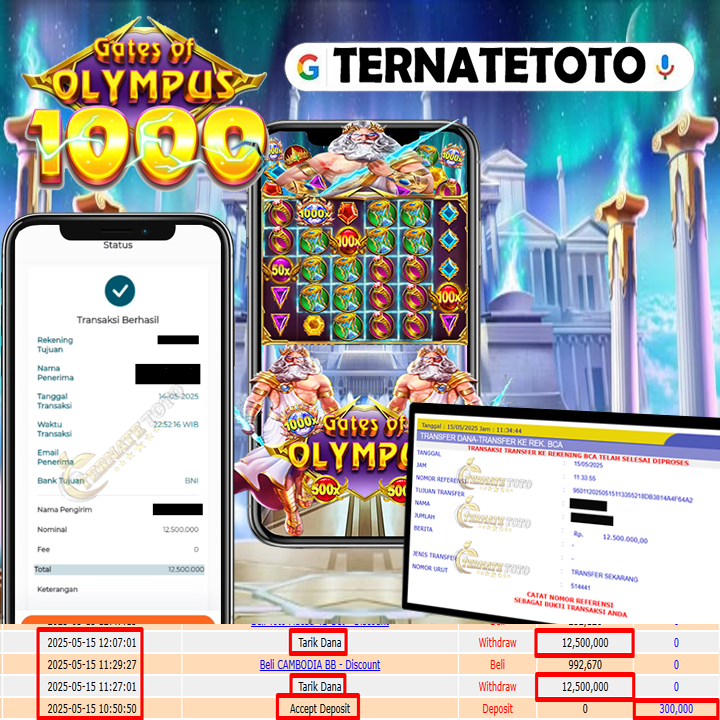 TERNATETOTO - MENANG GATES OF OLYMPUS Rp.12,500,000,DAN 12,500,000,-