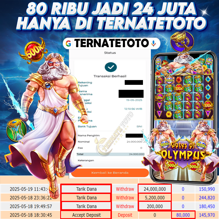 TERNATETOTO - MENANG GATES OF OLYMPUS Rp.24,000,000,-